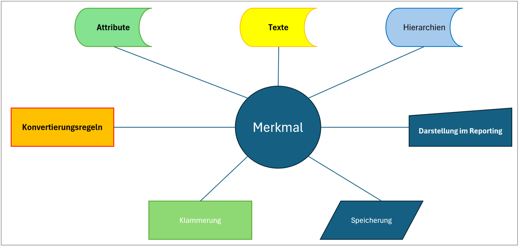 Screenshot-2025-11-29-152153